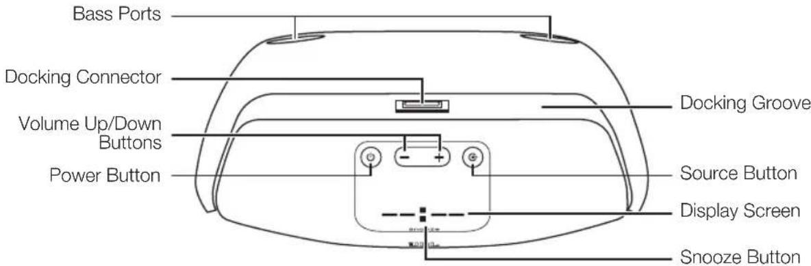 JBL OnBeat Rize - CONTROLS AND INDICATORS - 1