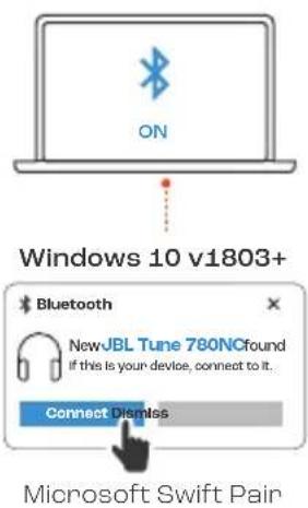 JBL Tune 780NC - POWER ON &amp; CONNECT - 3