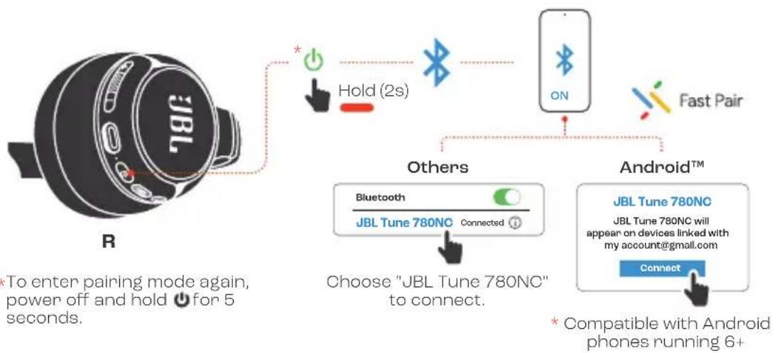 JBL Tune 780NC - POWER ON &amp; CONNECT - 2