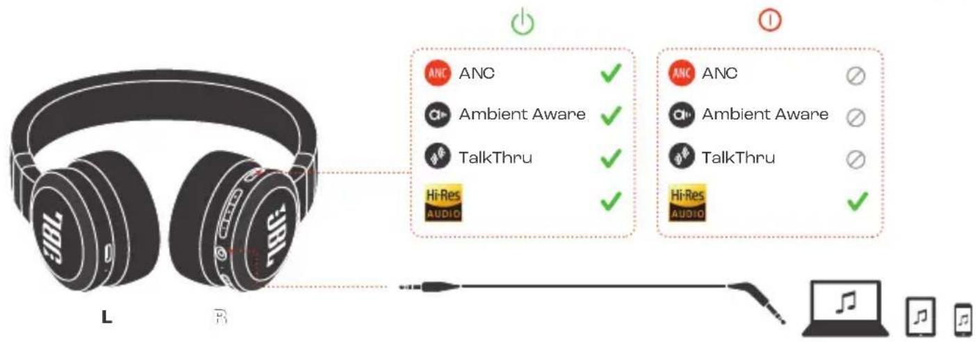 JBL Live 675NC - WIRED LISTENING MODE - 2