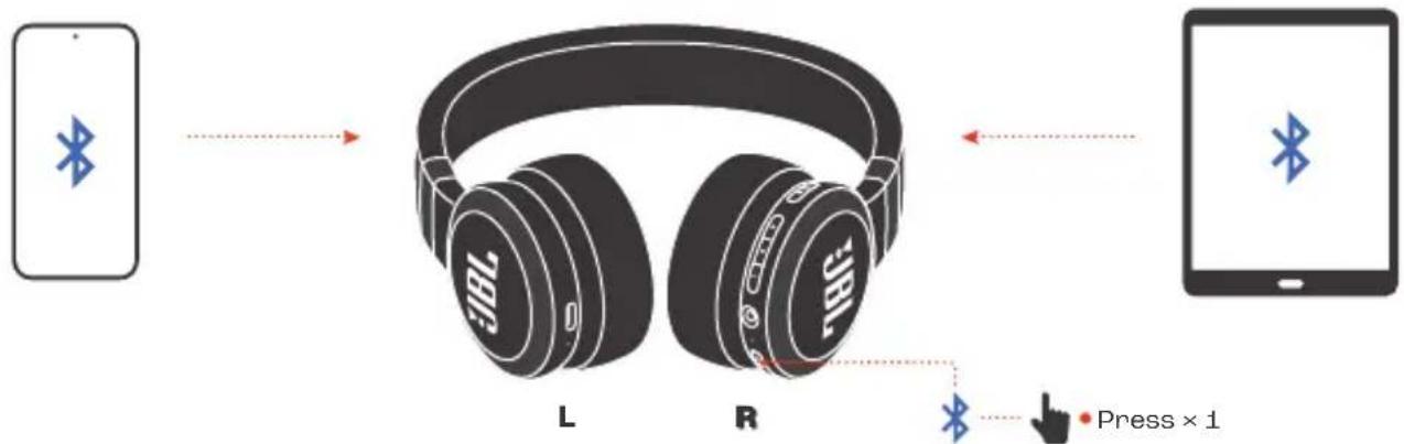JBL Live 675NC - MULTI-POINT CONNECTION - 2