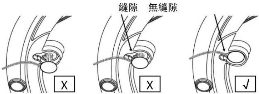 JBL Control 414C/T Micro - 重要提示： - 3