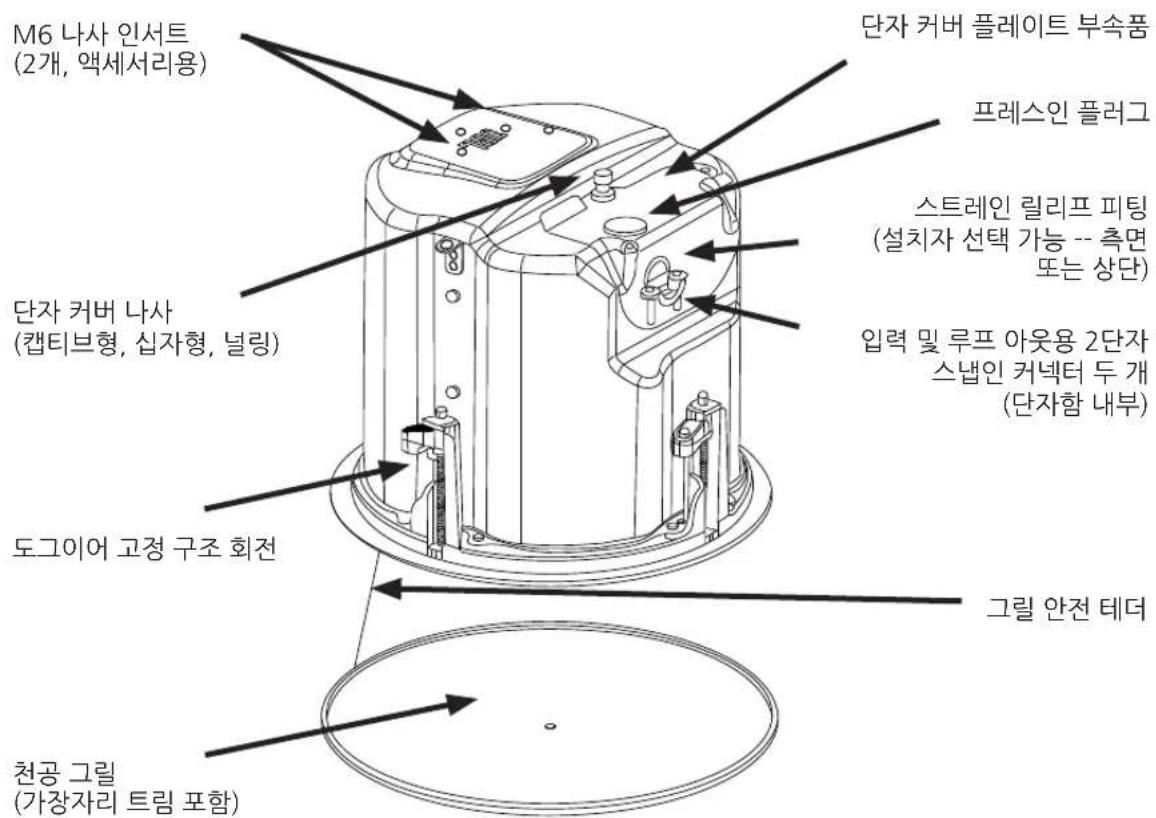 JBL Control 414C/T Micro - 3.제품 특징 안내 - 2