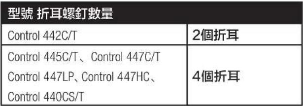 JBL Control 414C/T Micro - 注意以下符號： - 4