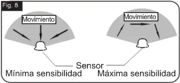 Vaxcel Lombard T0736 - NOTA: - 3