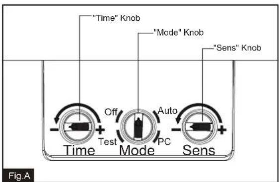 Vaxcel Lombard T0736 - The Position of Control Panel - 4