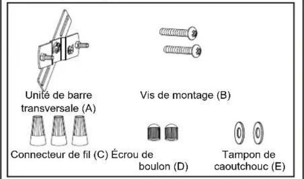Unité de barre transversale (A) Connecteur de fil (C) Écrou de boulon (D) Vis de montage (B) Tampon de caoutchouc (E)