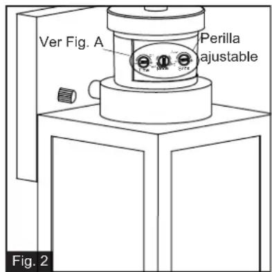 Vaxcel Lombard T0736 - Posición del panel de control - 2