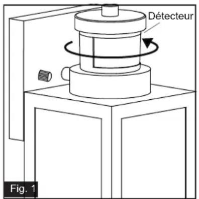 Détecteur Fig. 1