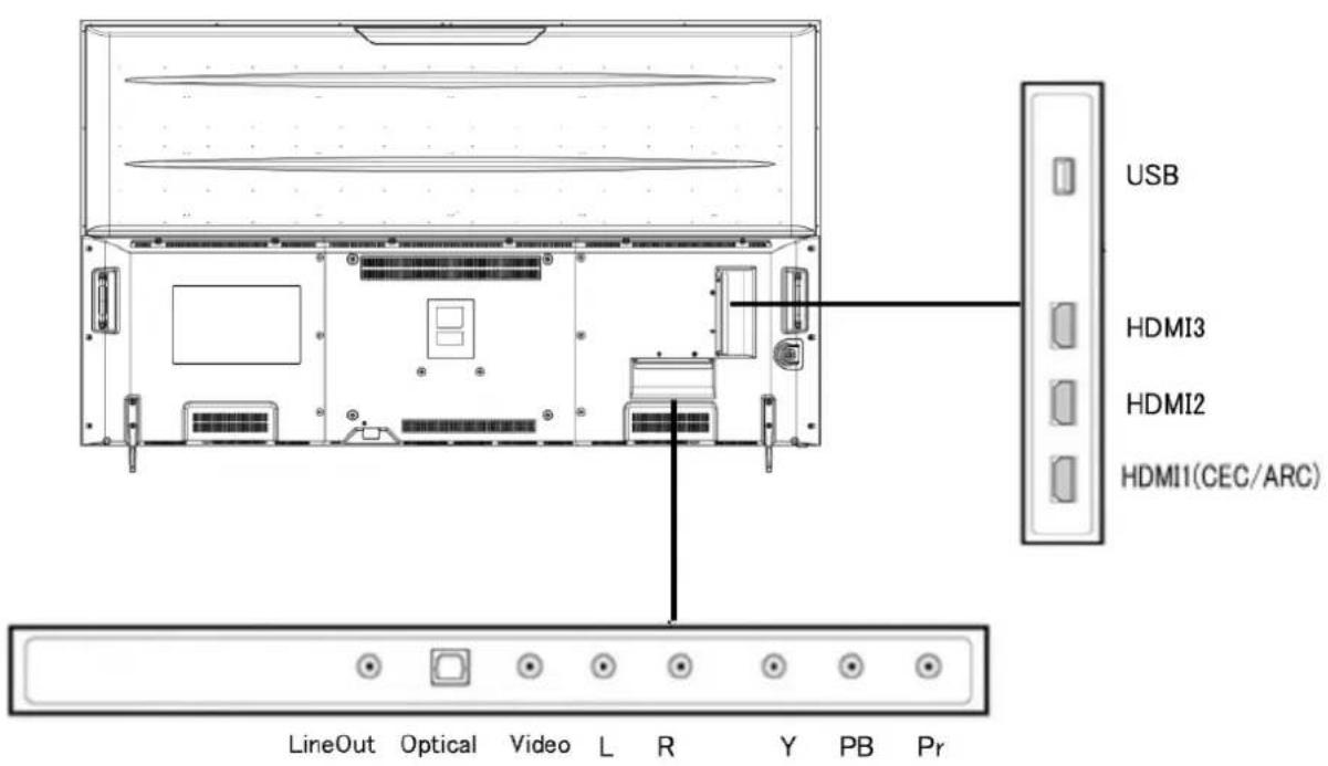 Japannext JN-IPS7500UHDR - Accessories - 4