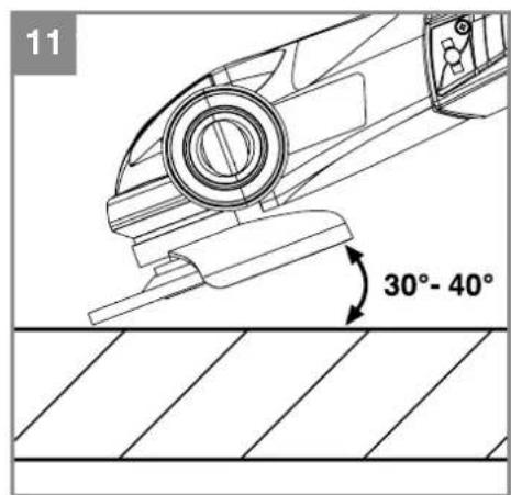 EINHELL TE-AG 125/750 Kit - 11