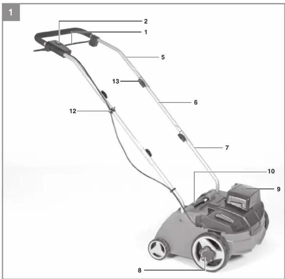 EINHELL GC-SC 36/31 Li-Solo - 1