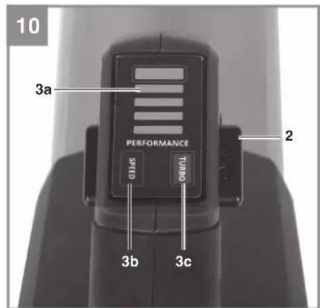 EINHELL GP-LB 18/200 Li GK-Solo - 9