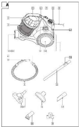 SILVERCREST SBZBK 850 B2 - 1