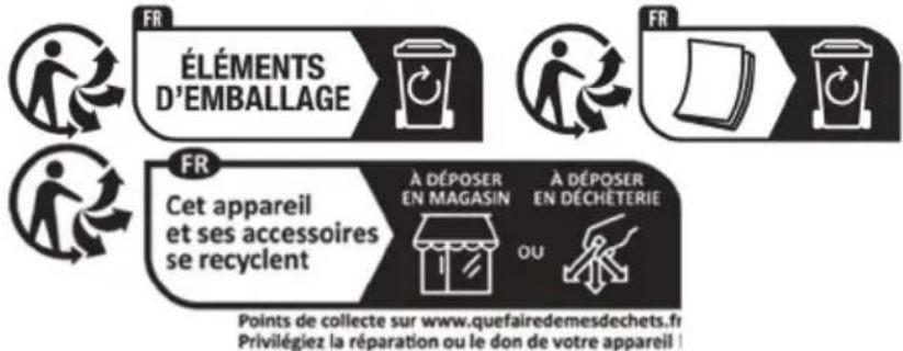 SILVERCREST STR 980 C3 - Nur relevant für Frankreich: - 1