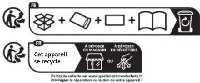 SILVERCREST SBV 40 A1 - Produit : - 1