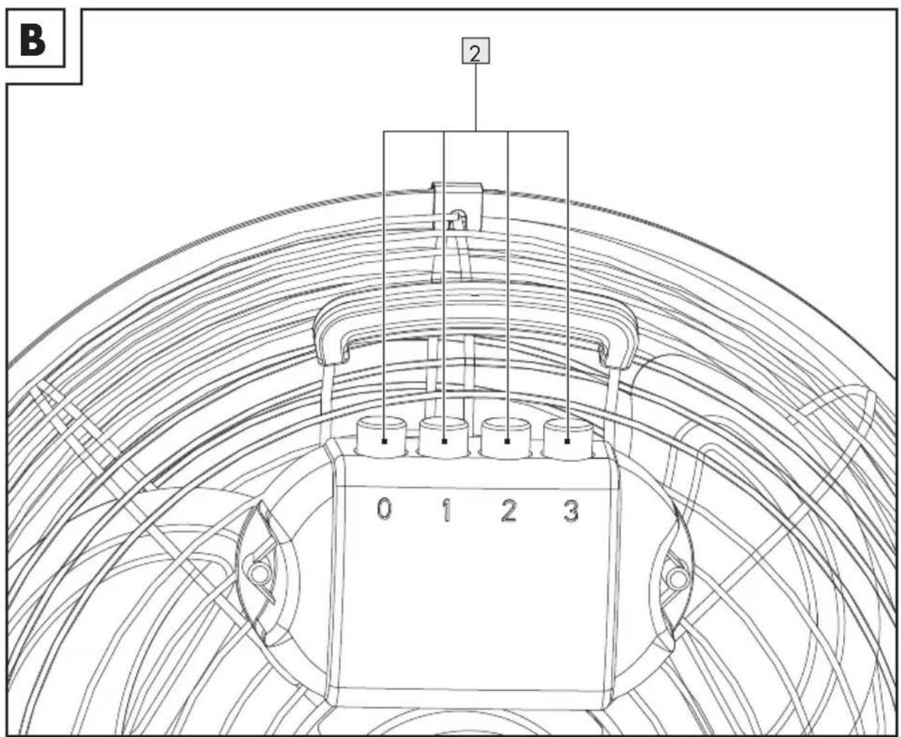 SILVERCREST SBV 40 A1 - VENTILADOR DE SUELO - 1