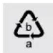 SILVERCREST SDB 1600 B4 - ● Disposal - 1