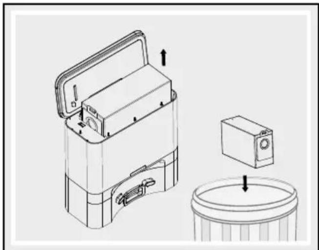 SILVERCREST SSR AA1 - Stofreservoir en filter reinigen - 6