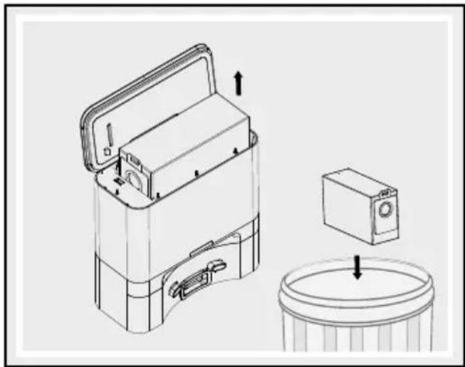 SILVERCREST SSR AA1 - Cleaning the suction station - 2