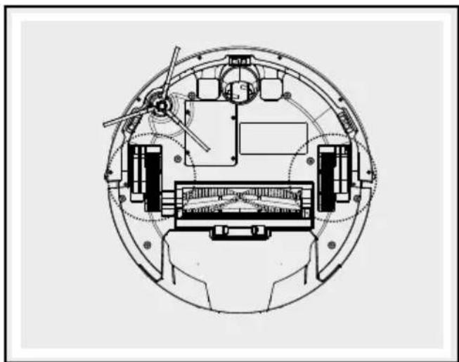 SILVERCREST SSR AA1 - - Seitliche Räder reinigen - 1