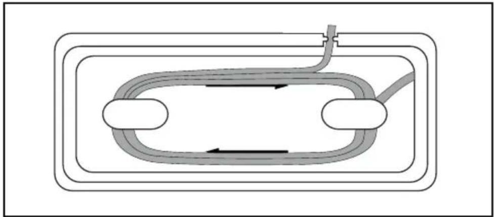 SILVERCREST SOV 125 C7 - Opbergen - 1