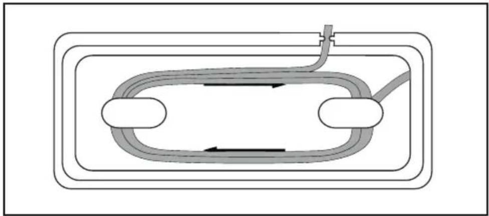 SILVERCREST SOV 125 C7 - Storage - 1