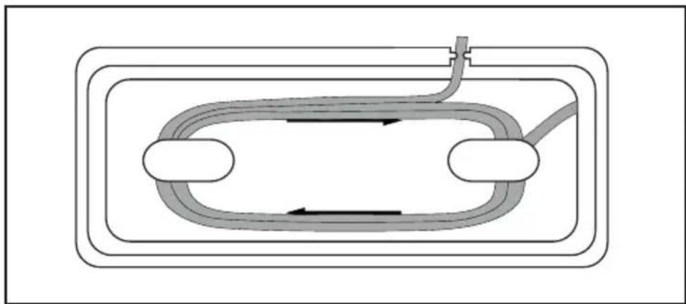 SILVERCREST SOV 125 C7 - Aufbewahrung - 1