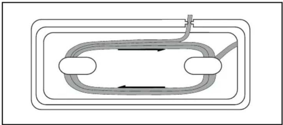 SILVERCREST SOV 125 C7 - Uložení - 1