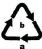 SILVERCREST SOV 125 C7 - Recyclage de l'emballage - 2