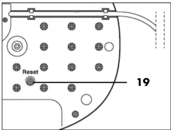 SILVERCREST SFT 1900 A1 - NEBEZPEČENSTVO popálenia! - 1