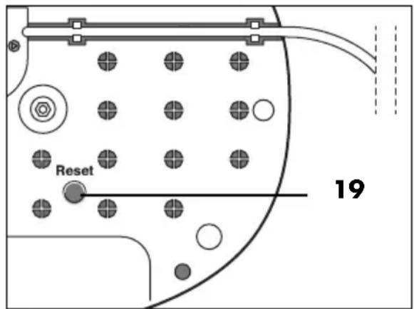 SILVERCREST SFT 1900 A1 - GEVAAR voor brandwonden! - 1
