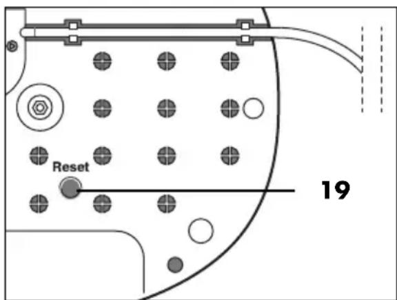 SILVERCREST SFT 1900 A1 - NEBEZPEČÍ popálení! - 1