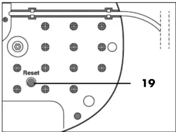 SILVERCREST SFT 1900 A1 - NIEBEZPIECZEŃSTWO poparzenia! - 1