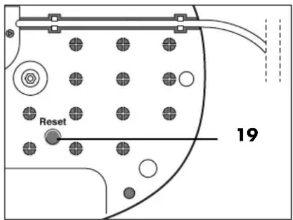 SILVERCREST SFT 1900 A1 - ¡PELIGRO de quemaduras! - 1