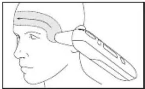 SILVERCREST SFT 81 - ● Measuring body temperature from the forehead - 1