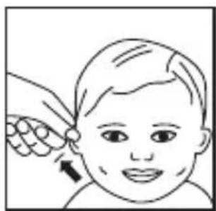 SILVERCREST SFT 81 - Positionnement chez les enfants de plus d'un an : - 1