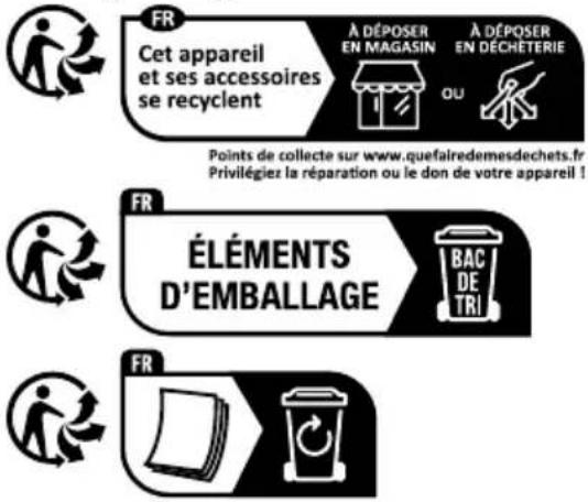 SILVERCREST SFS 300 C1 - Recyclage - 1