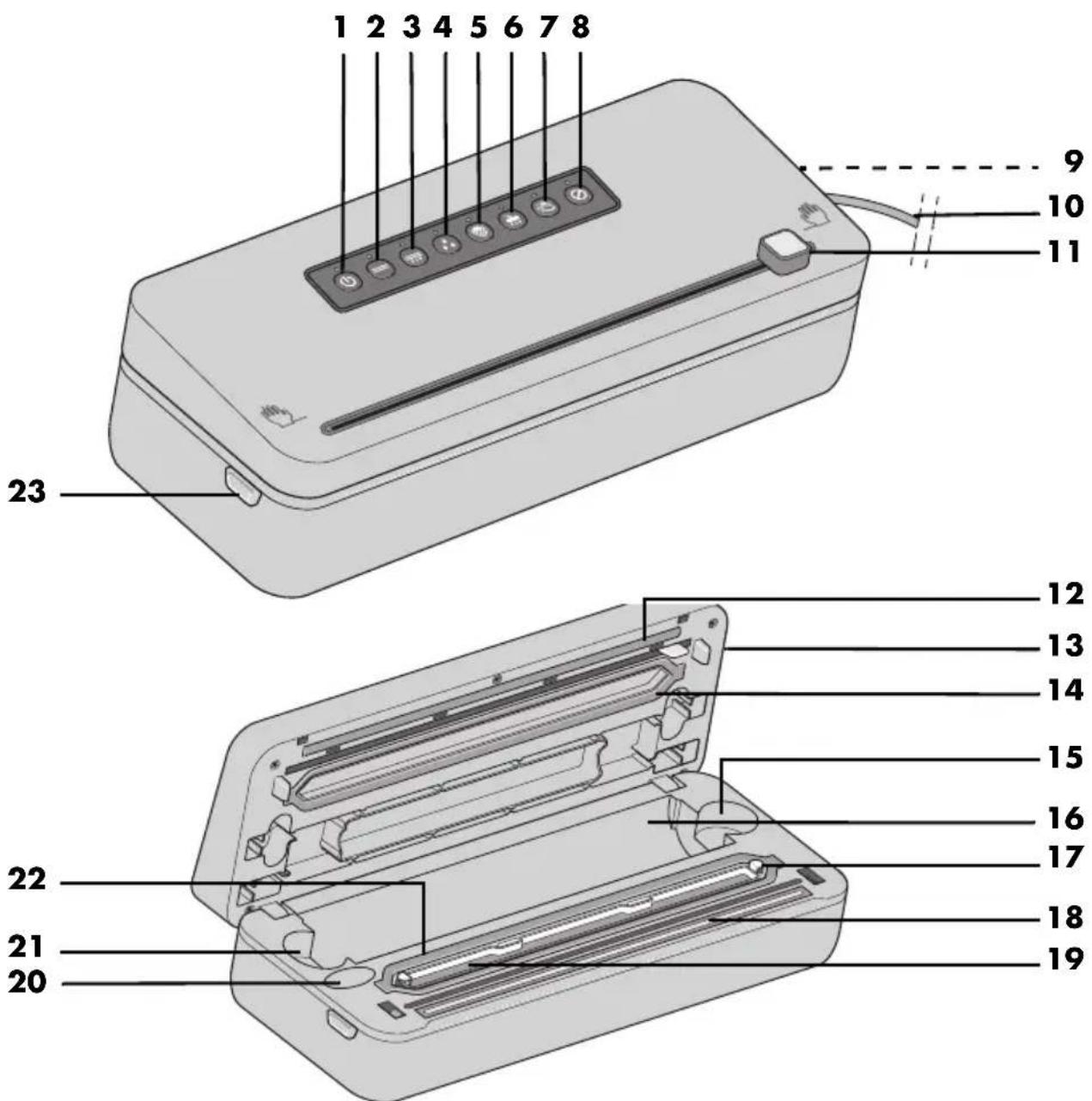 SILVERCREST SVEB 160 C3 - 1