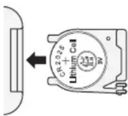 SILVERCREST STHL 2000 C2 - 1