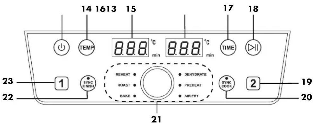 SILVERCREST SHFDD 2600 B2 - Overview of operating panel and display - 1