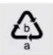 SILVERCREST SDR 1050 C1 - Bortskaffelse - 1