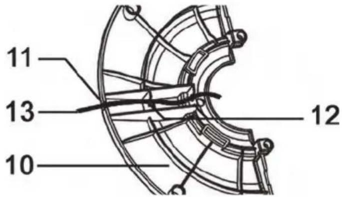 SILVERCREST STV 50 I1 - Figure B : - 3