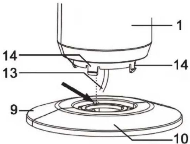 SILVERCREST STV 50 I1 - B ábra: - 2