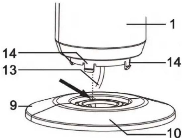 SILVERCREST STV 50 I1 - Figure B : - 2