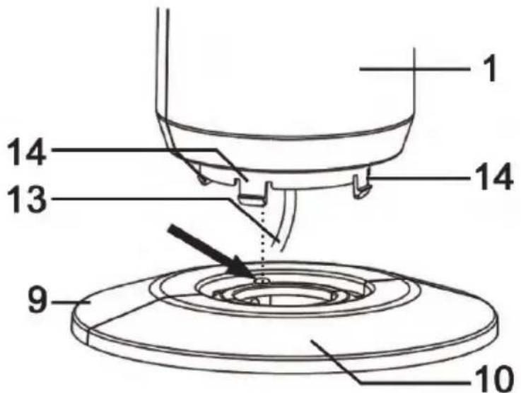 SILVERCREST STV 50 I1 - Abbildung B: - 2