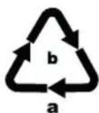 SILVERCREST SRAT 4 A1 - Bortskaffelse af emballage - 2