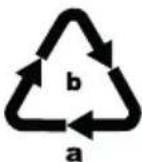 SILVERCREST SRAT 4 A1 - Recyclage de l'emballage - 2