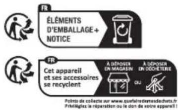 SILVERCREST SMPM 850 A1 - ● Disposal - 2