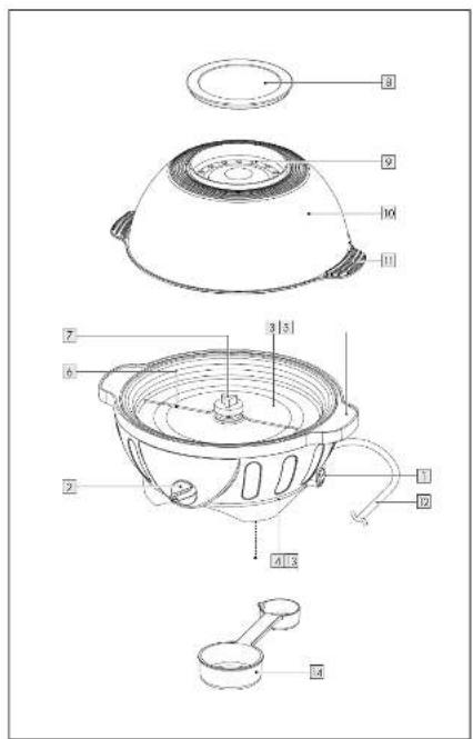 SILVERCREST SMPM 850 A1 - POPCORN-MAKER / POPCORN MAKER / APPAREIL À POP-CORN SMPM 850 A1 - 1